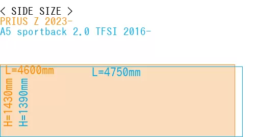#PRIUS Z 2023- + A5 sportback 2.0 TFSI 2016-